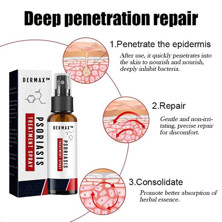 Dermax™ – Effektives Schuppenflechte-Spray für schnelle Hautlinderung [1 + 1 Gratis]