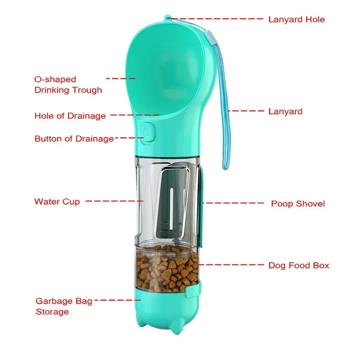 Trinkflasche für Hunde mit Snackbehälter und Kotbeutelspender | DurstFreund