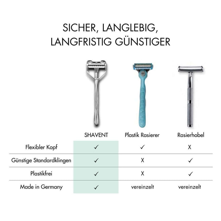 Hochwertiger Metallrasierer gleitet sanft für eine perfekte Rasur