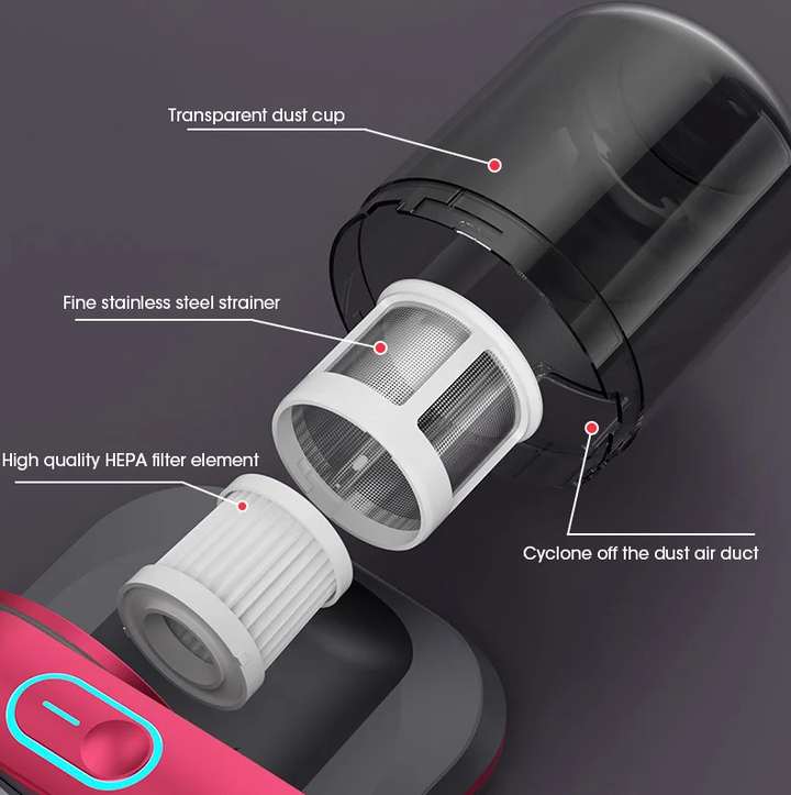 DeepVac™ – Die Revolution in der Matratzenhygiene