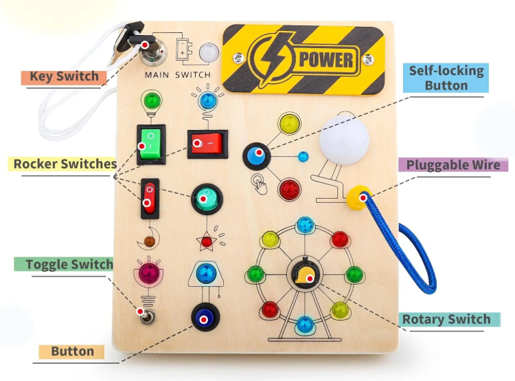 BrightMind LED-Aktivitätstafel – TheFamilysplace™