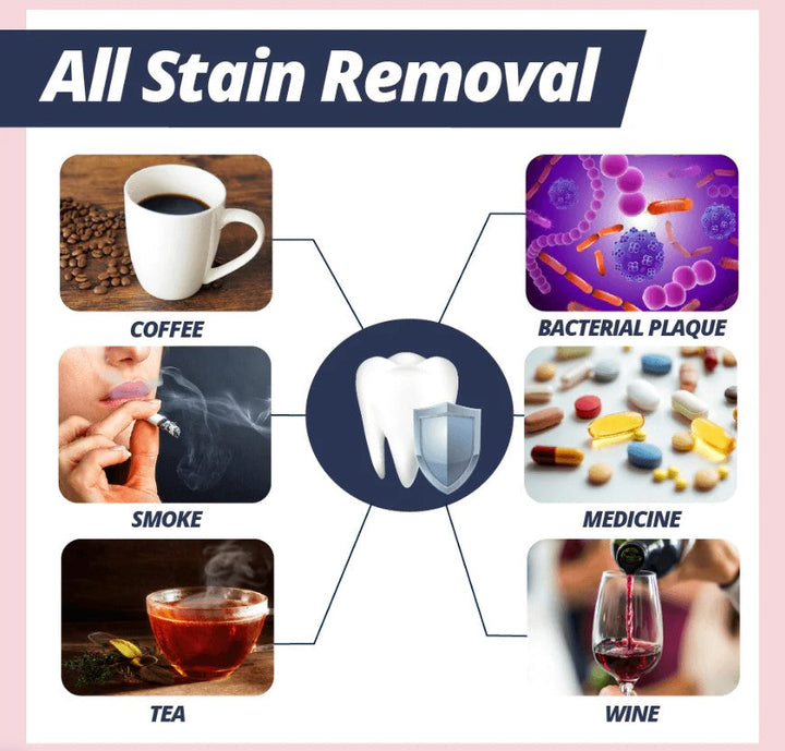 1 + 1 GRATIS HEUTE | CleanStain™- Jeden Tag ein schönes Lächeln haben!