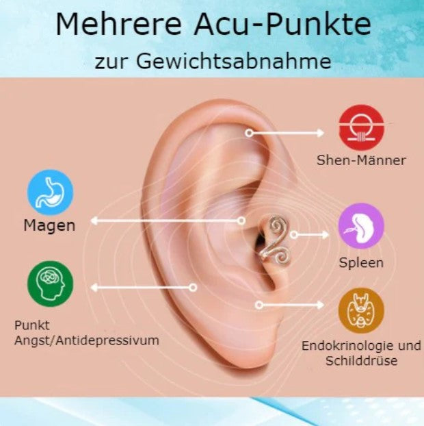 50% RABATT TEMPORÄR | SlimEarrings™- Gesund und schlank sein!