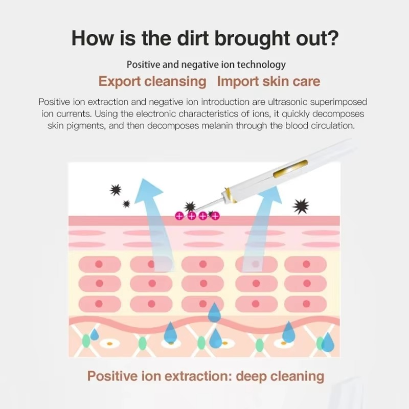 SkinSonic™ – Ultraschall-Skin-Scrubber, Tiefenreinigung & strahlende, gesunde Haut [50% Rabatt]