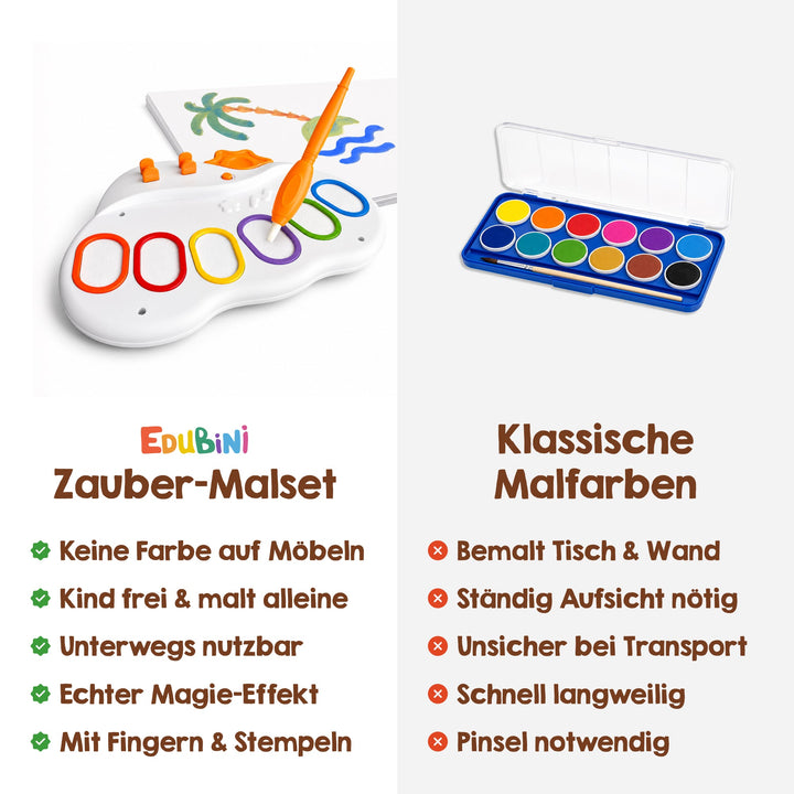 MalZauber™ Kreativer Zauber-Malkasten