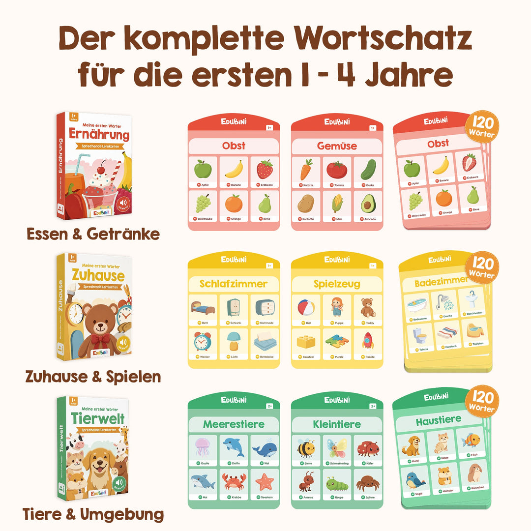 WortZauber™ Interaktives Sprachlernspiel