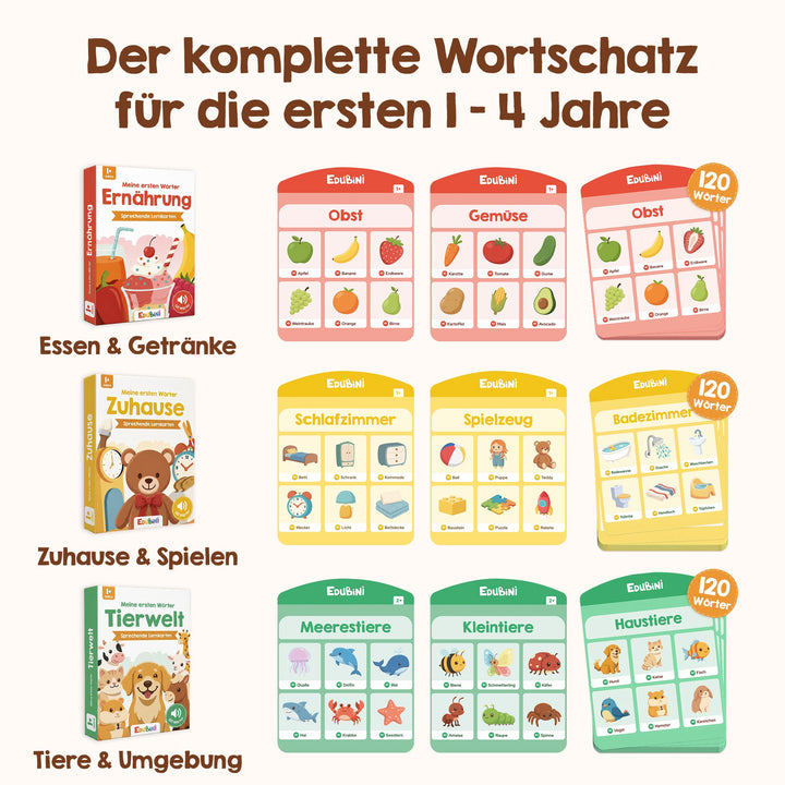 WortZauber™ Interaktives Sprachlernspiel