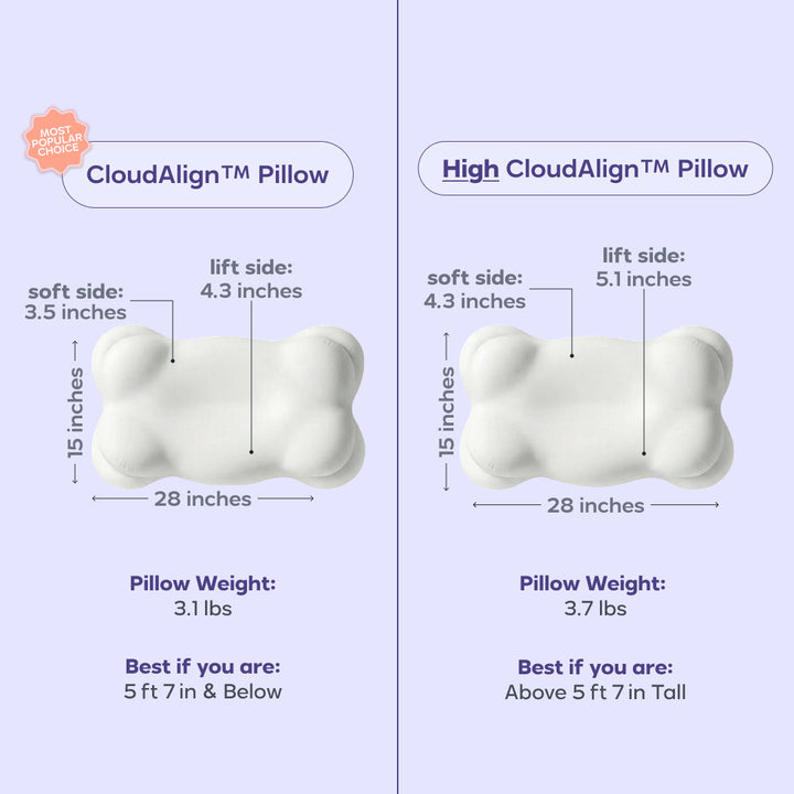 CloudAlign™ Kissen