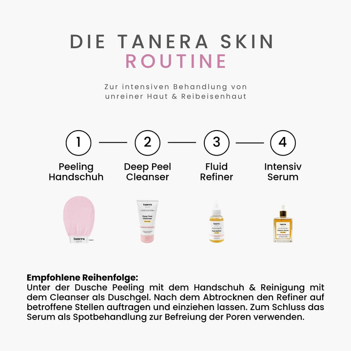 HautGlanz™ Peeling-Komplettset