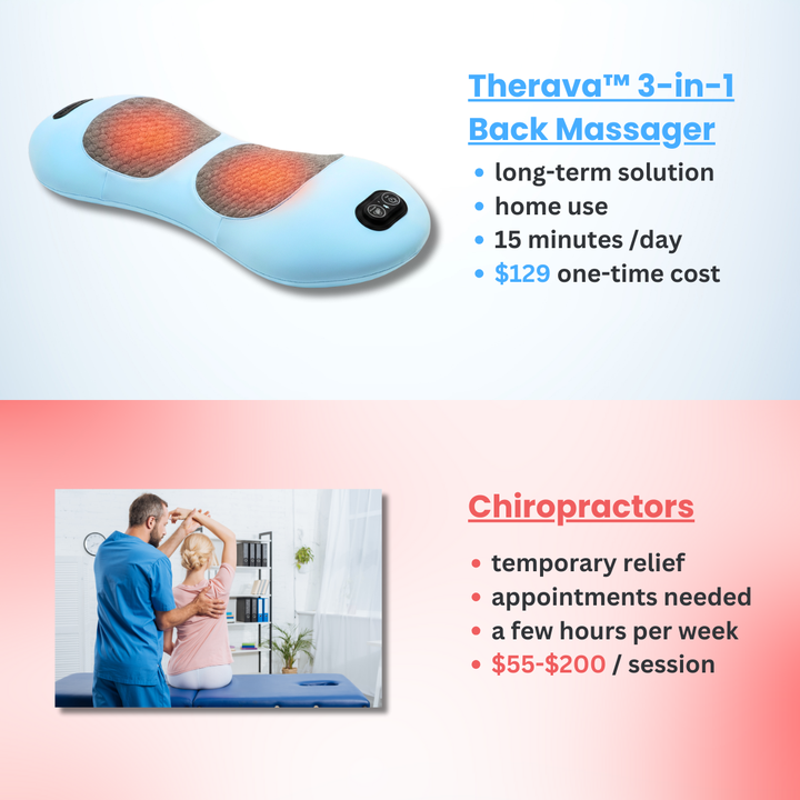 Original Therava™ 3-in-1 Rückenmassagegerät