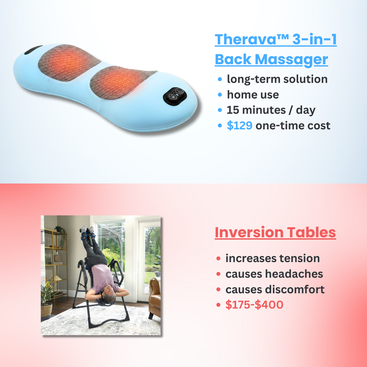 Original Therava™ 3-in-1 Rückenmassagegerät