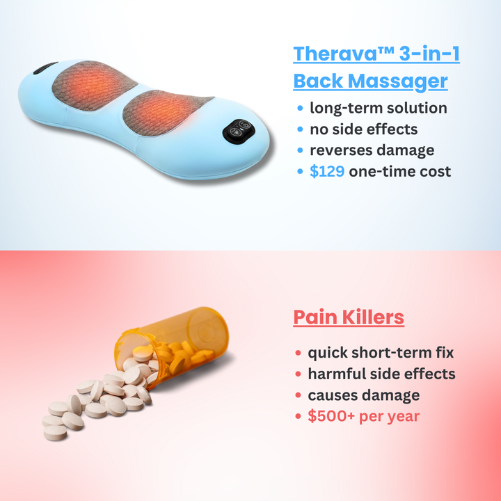 Original Therava™ 3-in-1 Rückenmassagegerät