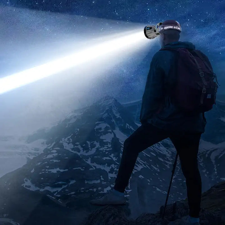 Lumino™ – Ultraleichte & Leistungsstarke LED-Stirnlampe