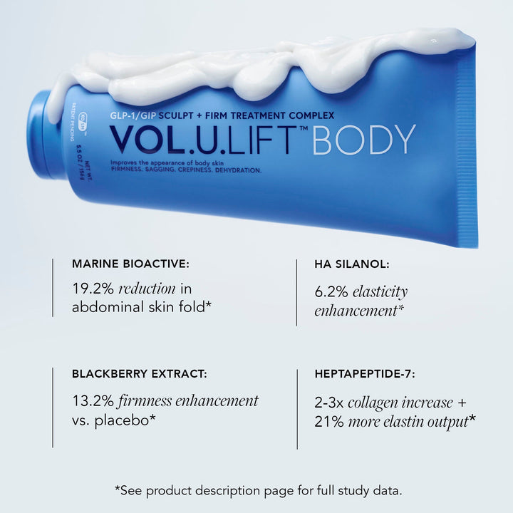 Contourelle™ – Straffende Körperpflege für eine gepflegte Silhouette