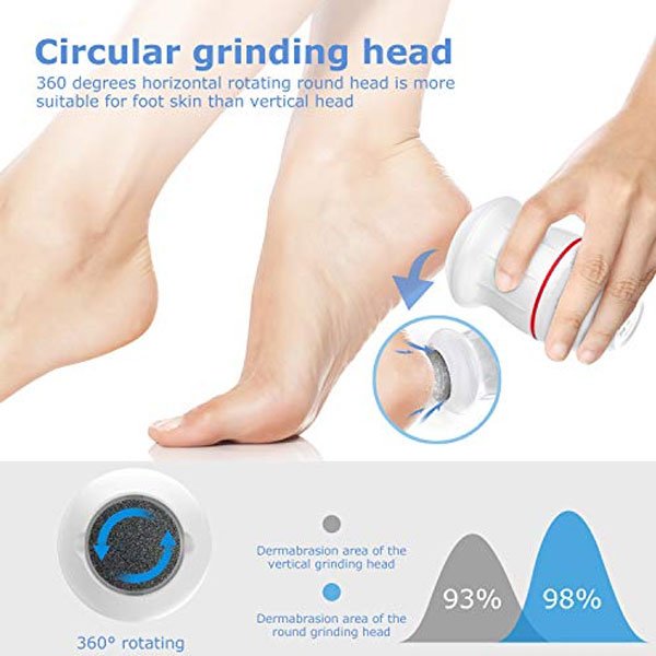 SlikFeet™ - Elektrischer Vakuum-Adsorptions-Fußschleifer