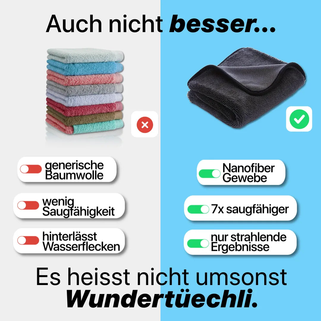 WipeLuxe™ – Hochsaugfähiges Tuch für streifenfreie Sauberkeit