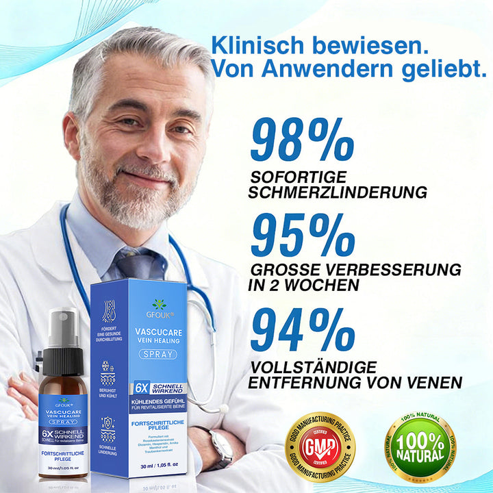 🇩🇪🏃‍🌿GFOUK® VascuCare Vein Healing Spray(Entwickelt für Krampfadern, Besenreiser, tiefe Venenthrombose (TVT), chronische venöse Insuffizienz, venöse Geschwüre, Thrombophlebitis und andere venöse Beschwerden)