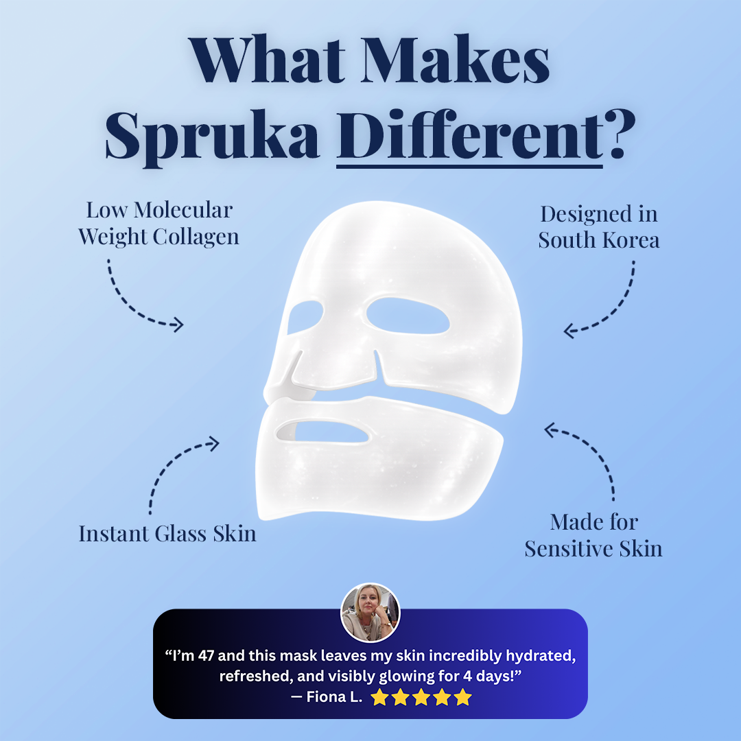Spruka® Glass Skin Collagen Maske