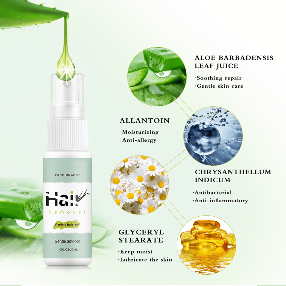 HairRemove™ – Ihre Lösung für schmerzfreie, reizfreie und gründliche Haarentfernung [1 + 1 Gratis]