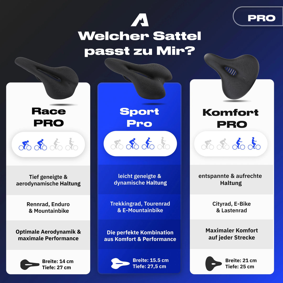 RadKomfort™ Ergonomischer Fahrradsattel