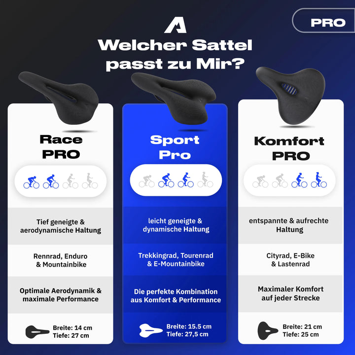 RadKomfort™ Ergonomischer Fahrradsattel