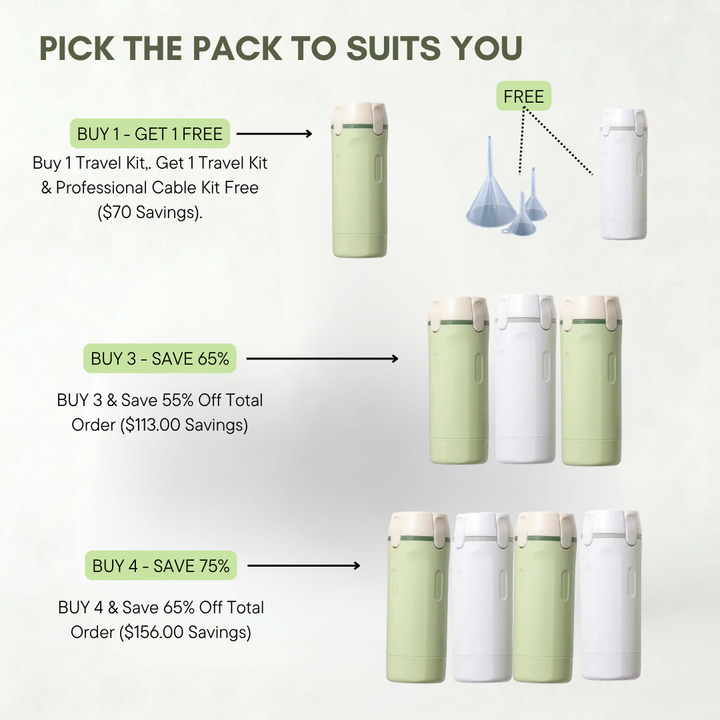 PURA™ 4-in-1 Reise-Set