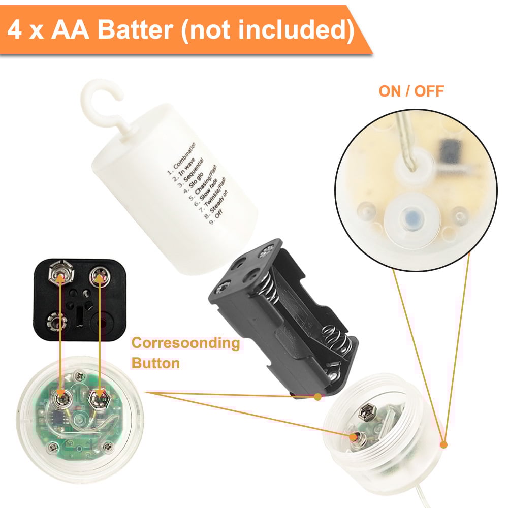 LumaBurst™ — Entfache magische Erinnerungen mit atemberaubendem Sternfunkeln (120 Lichter)