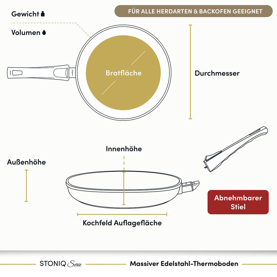 STONIQ PFAS-freie Bratpfanne für gleichmäßige perfekte Bratergebnisse
