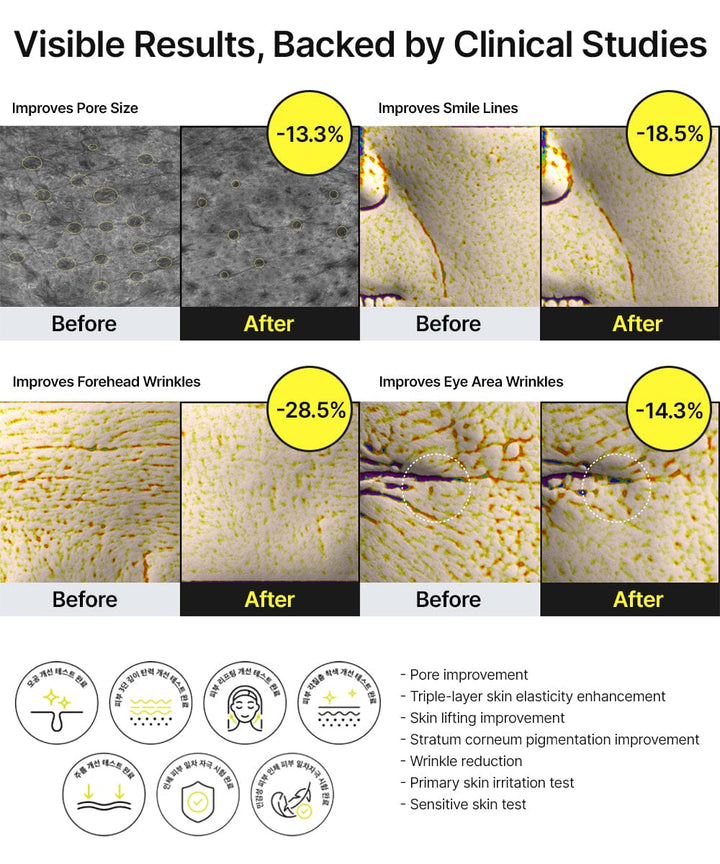 SkinShot™ Retinal Booster für jugendlich glatte Haut