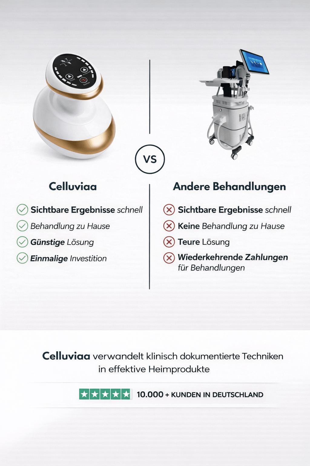 HautGlatt™ Körperpflege gegen Cellulite
