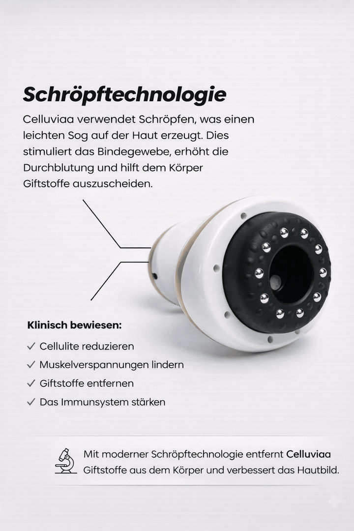 HautGlatt™ Körperpflege gegen Cellulite