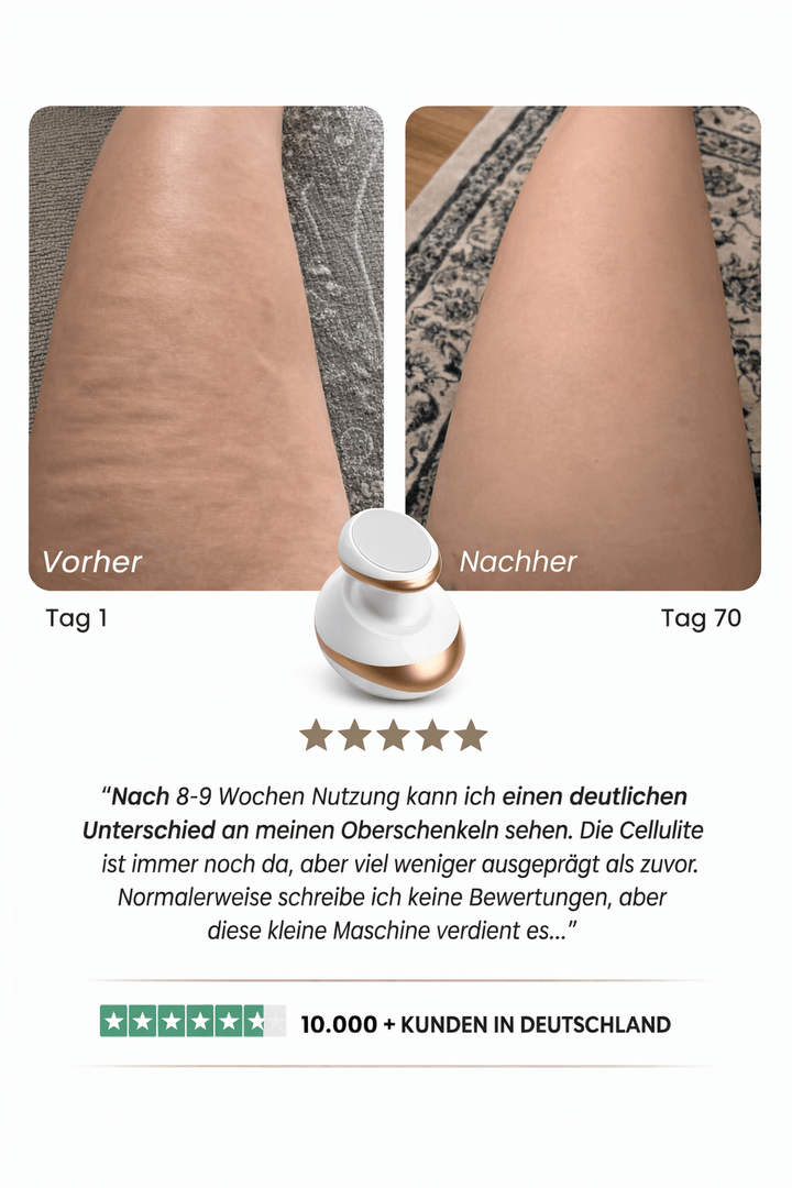 HautGlatt™ Körperpflege gegen Cellulite
