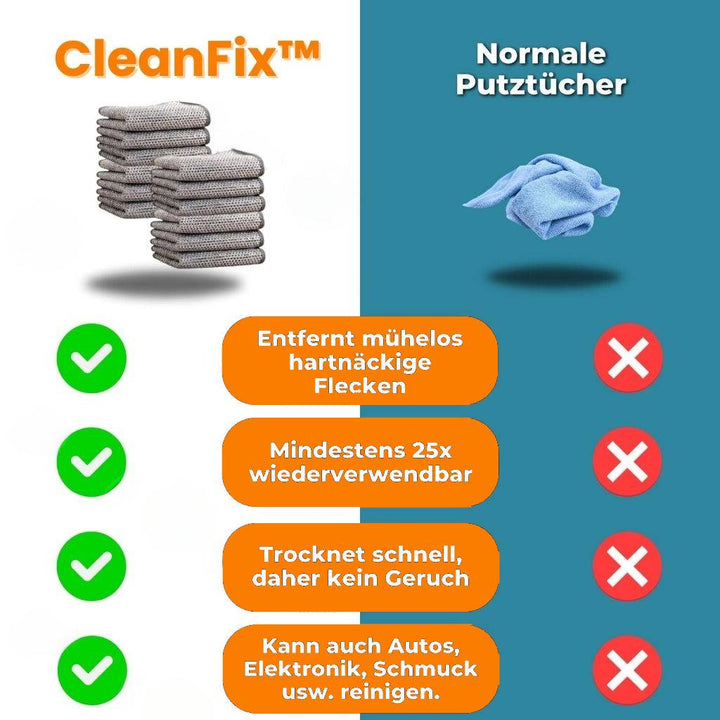 Topfreiniger aus Metall | Reinigungstücher für Küche und Pfannen | CleanFix (4 St.)