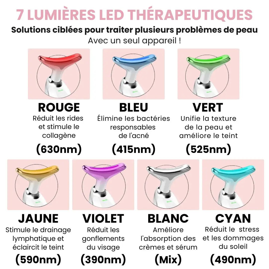 LenaSilk™: 7-in-1 LED-Gesichtsmodellierungsgerät