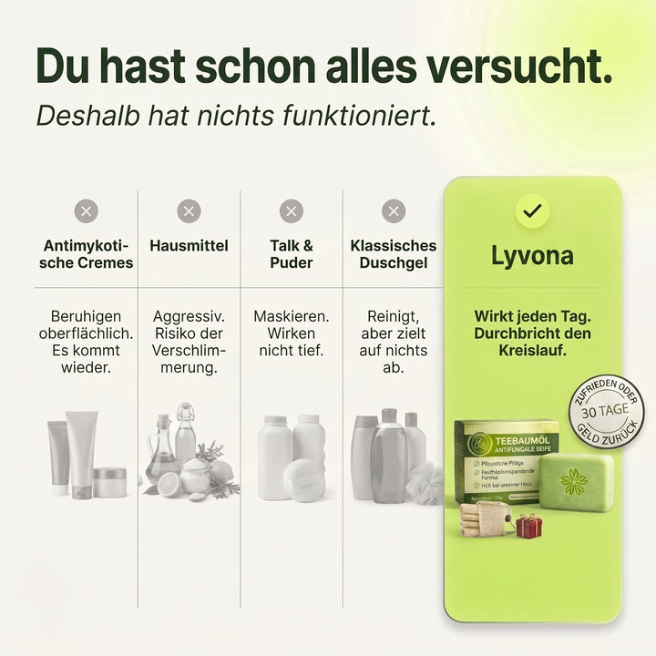 PilzKlar™ Anti-Pilz-Seife