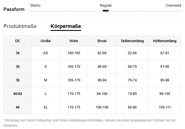 Damen Midi Dirndl mit Spitze & Schürze | Oktoberfest Trachtenkleid | DirndlGlanz