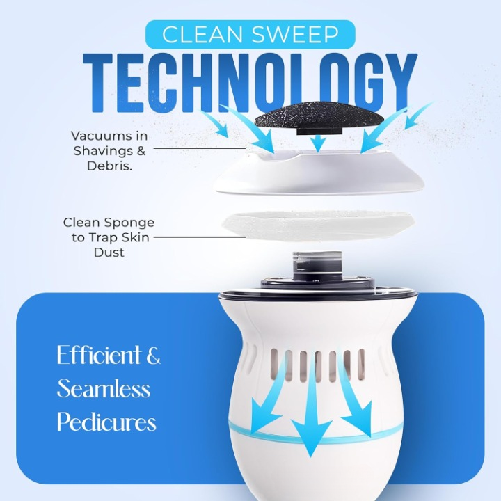 Pedivora™ | Sanfte Freiheit für glatte Füße