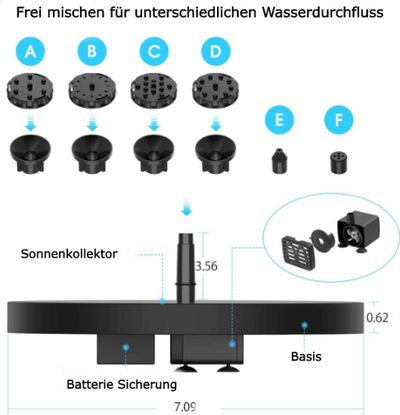 FontainePro™ – Erschaffen Sie Ihre persönliche Frühlingsoase | 1+1 Gratis