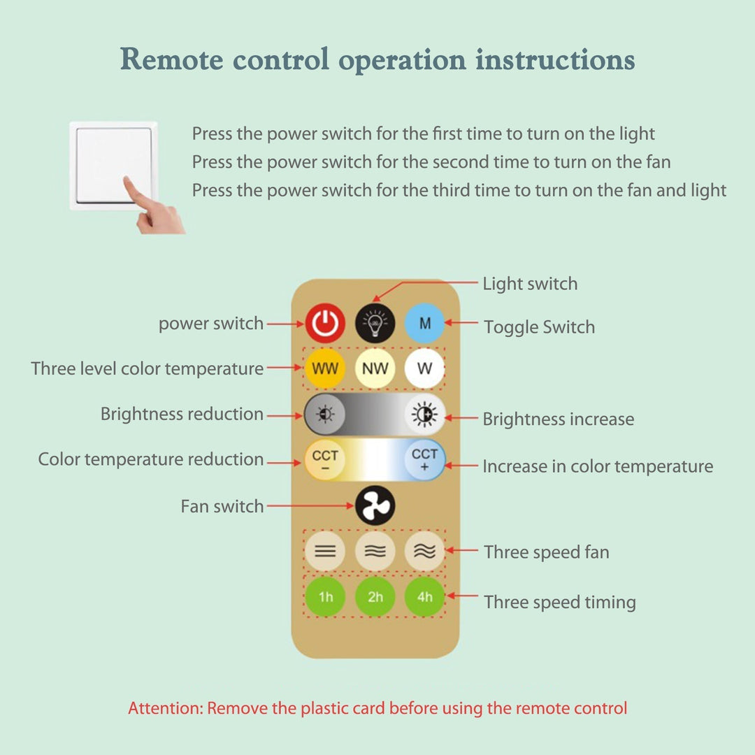 BreezeLux™ - Stil trifft Komfort für eine perfekte Aufwertung Ihres Zuhauses