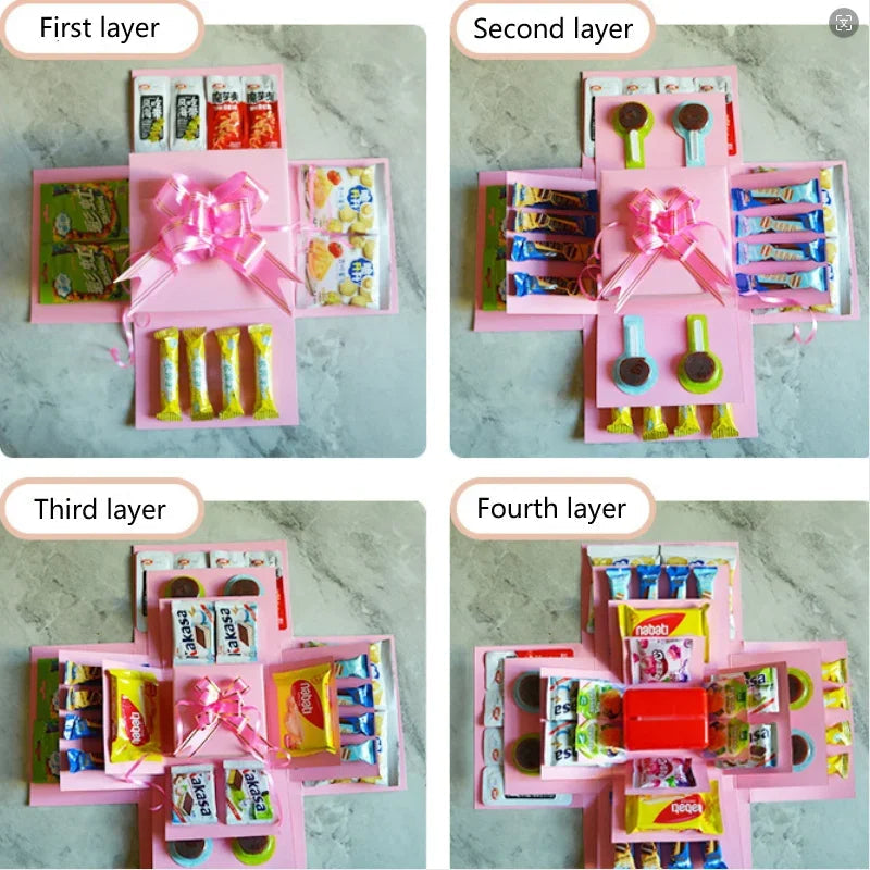 Überraschungsbox für besondere Anlässe | FreudeBox