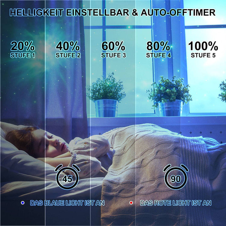 Celestial Night Lighting™ - Astronaut Galaxie Nebel Sternprojektor