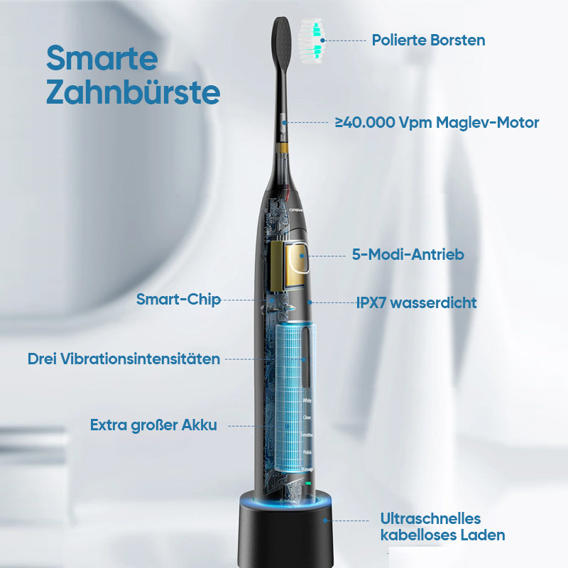 Elektrische Zahnbürste mit 6 Reinigungsmodi | Ultraschall Zahnbürste für Erwachsene & Kinder | ZahnKlar