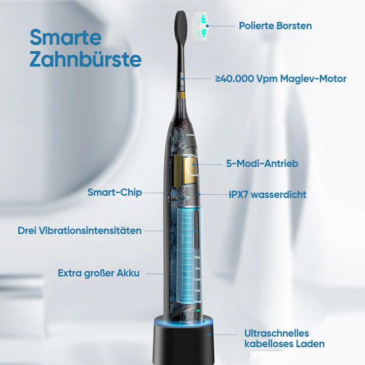 Elektrische Zahnbürste mit 6 Reinigungsmodi | Ultraschall Zahnbürste für Erwachsene & Kinder | ZahnKlar