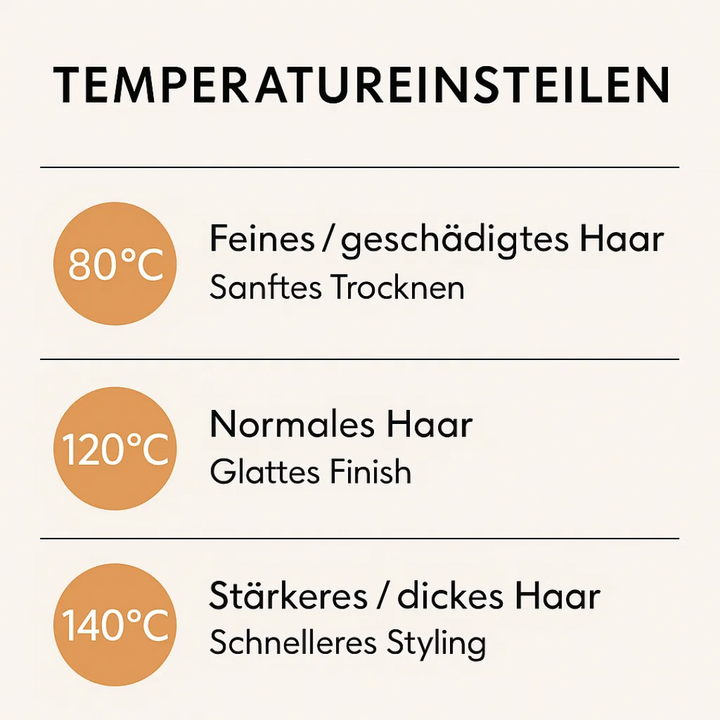 Föhn & Glätteisen in 1 | 2 in 1 Haarstyler | Volyra
