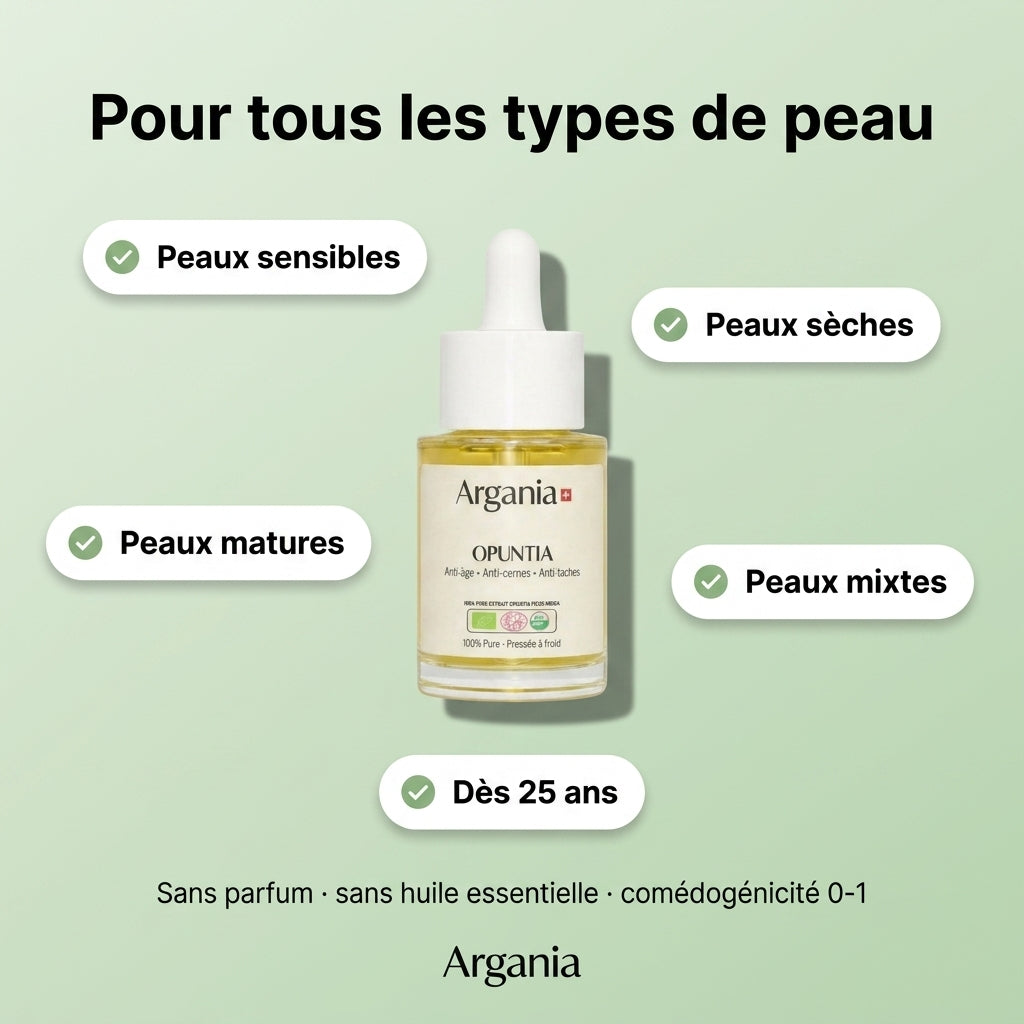 OpalCactus™ Beauty Oil verstärkt den natürlichen, gesund aussehenden Glow