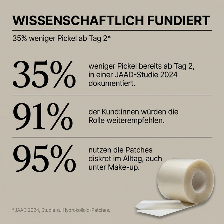 PuraPatch™ – Sanfter Pickel-Roller für ein reineres Hautbild