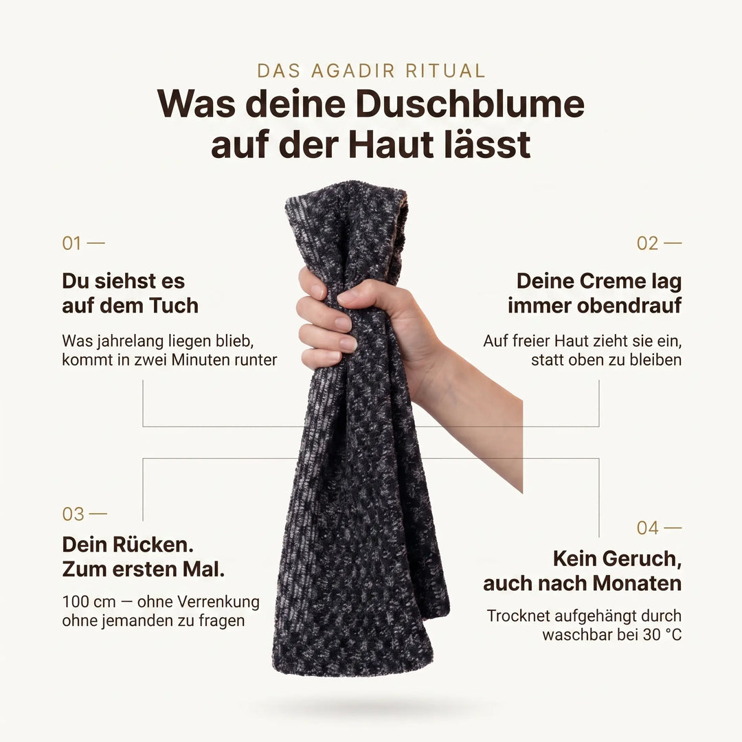 HautGlanz™ Premium Bambus-Peelingtuch mit Aktivkohle & Silberionen