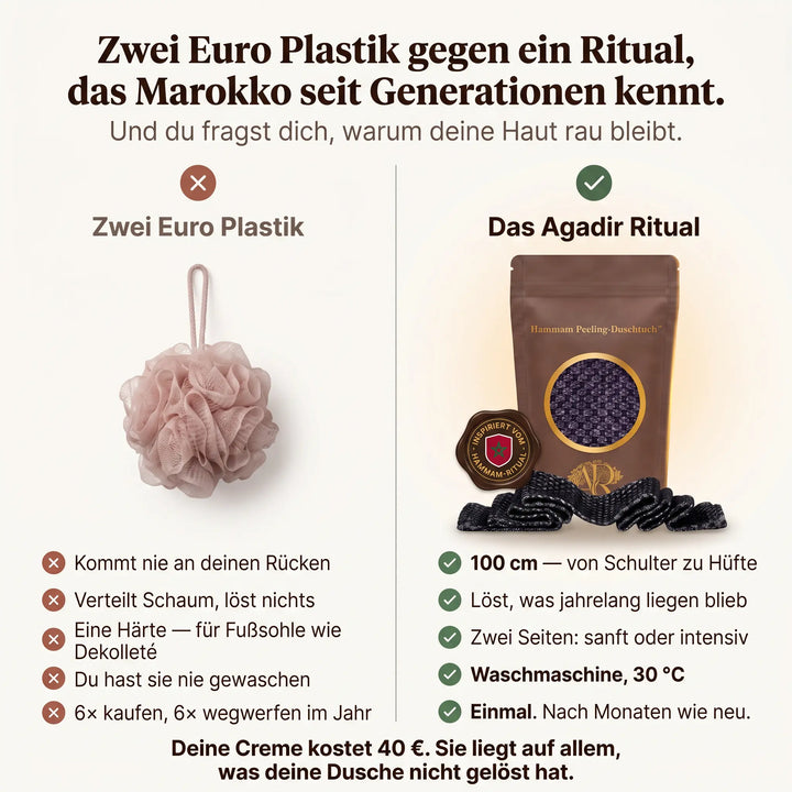 HautGlanz™ Premium Bambus-Peelingtuch mit Aktivkohle & Silberionen
