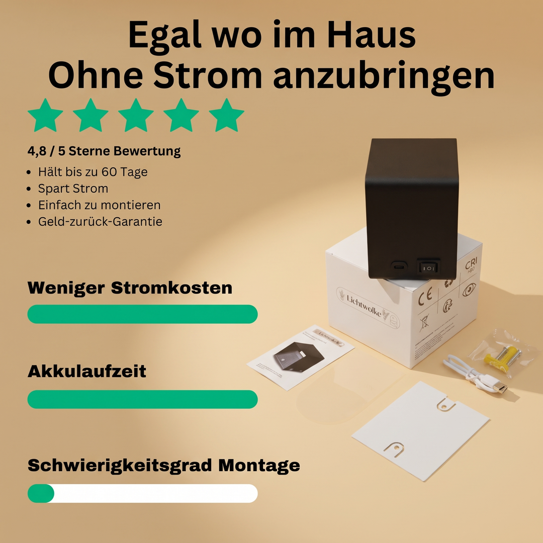 AuraGlow™ Magnetische LED-Wandleuchte