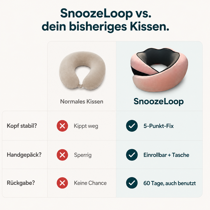 CloudLoop™-Reisekissen für stabile, entspannte Nackenstütze
